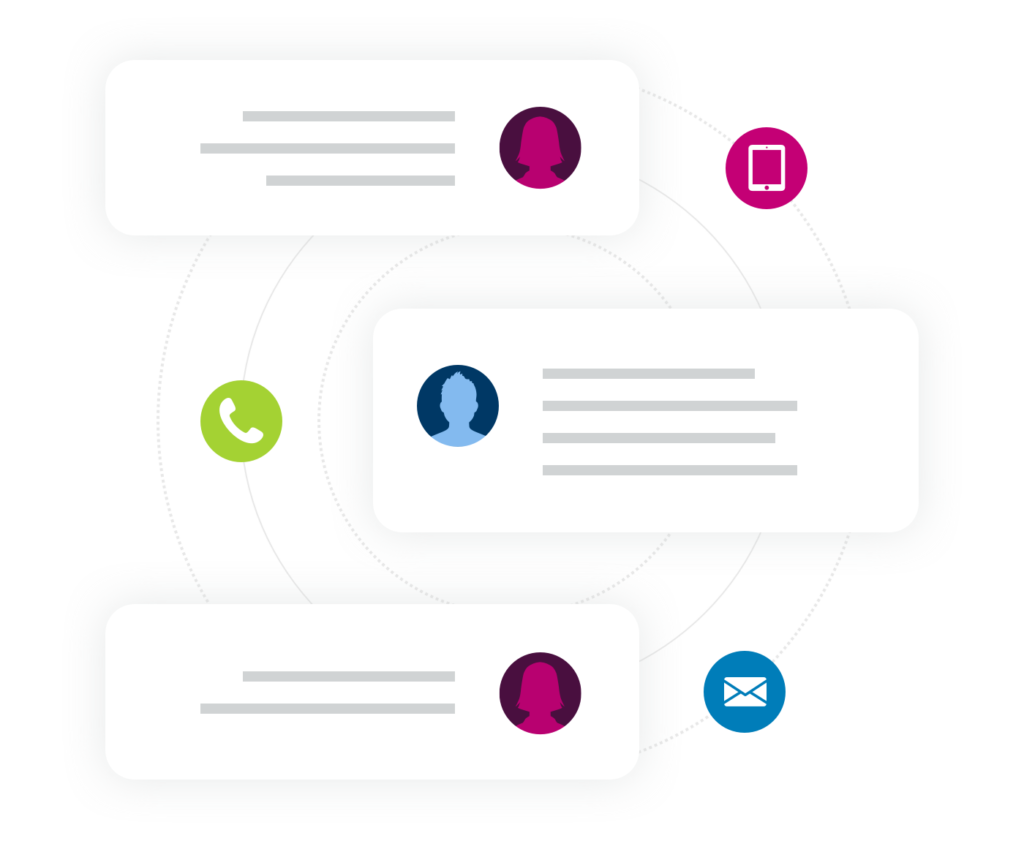 Connect on Customer Terms graphic | Sugar Serve | Customer Service Software