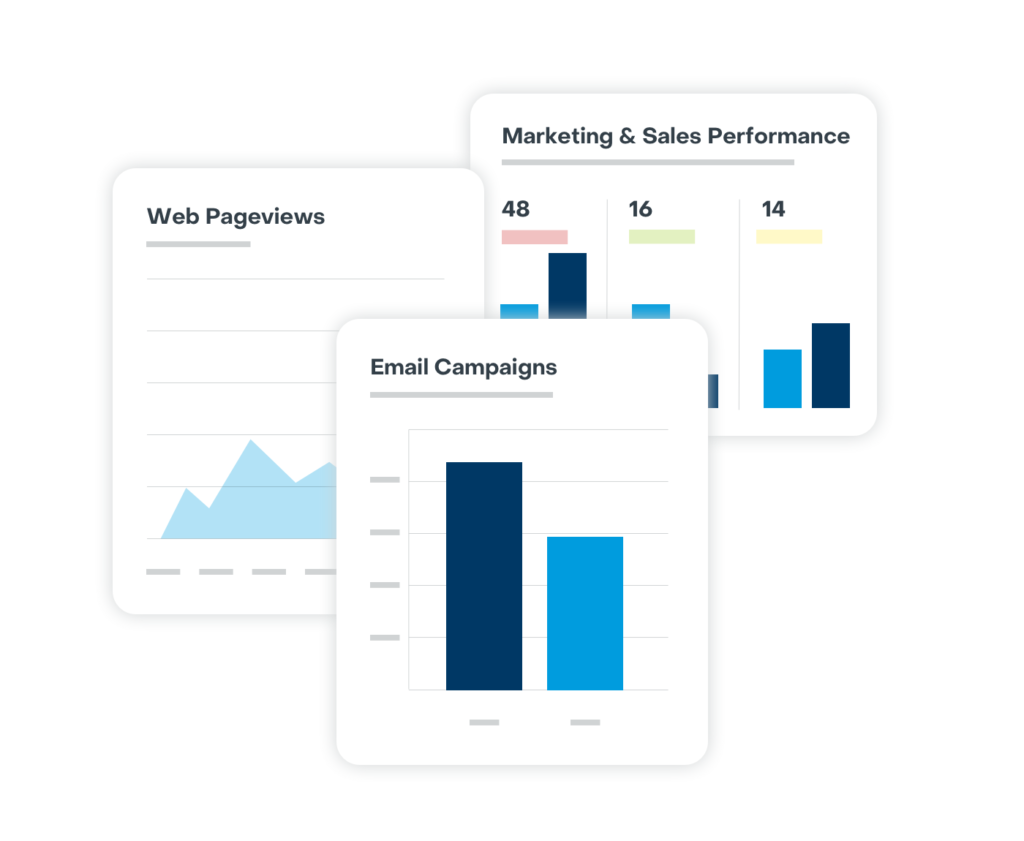 Analyze Performance & Visualize Results graphic | Sugar Market | Marketing Automation Platform
