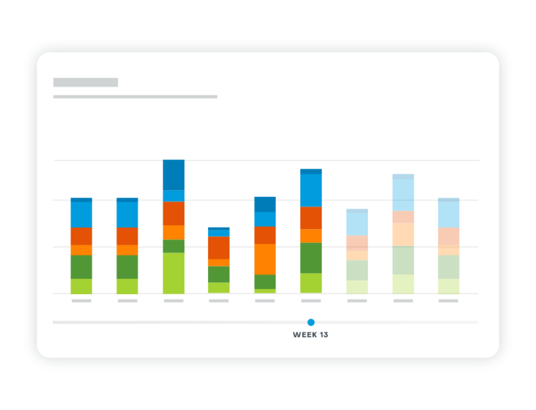 Predictive Analysis Instead of Data Paralysis graphic | CRM for Manufacturing Industry | SugarCRM