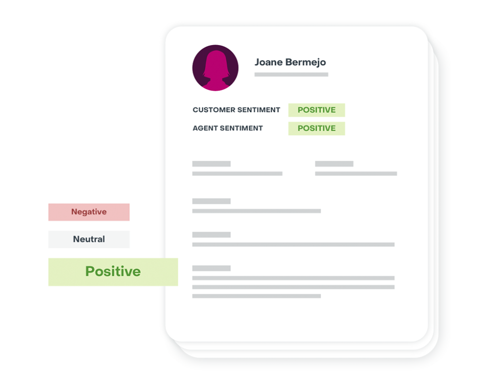 Take Your Customer's Temperature graphic | Sugar Serve | Customer Service Software