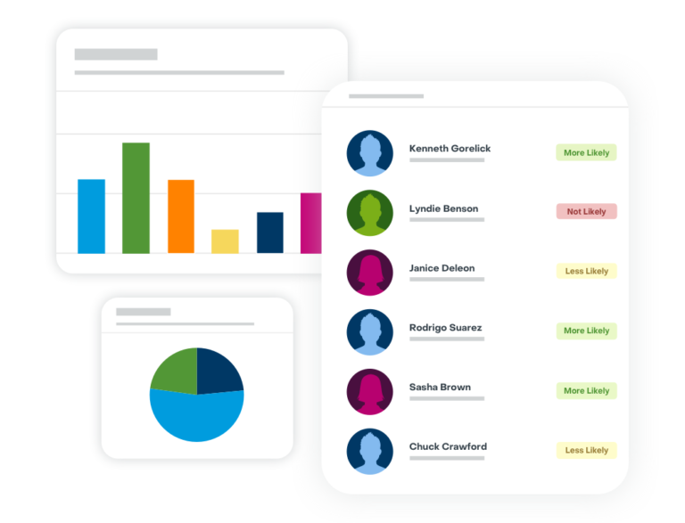 Ditch Reporting graphic | Private Equity CRM | SugarCRM