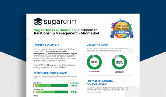 2022 Customer Relationship Management (CRM) Emotional Footprint Report