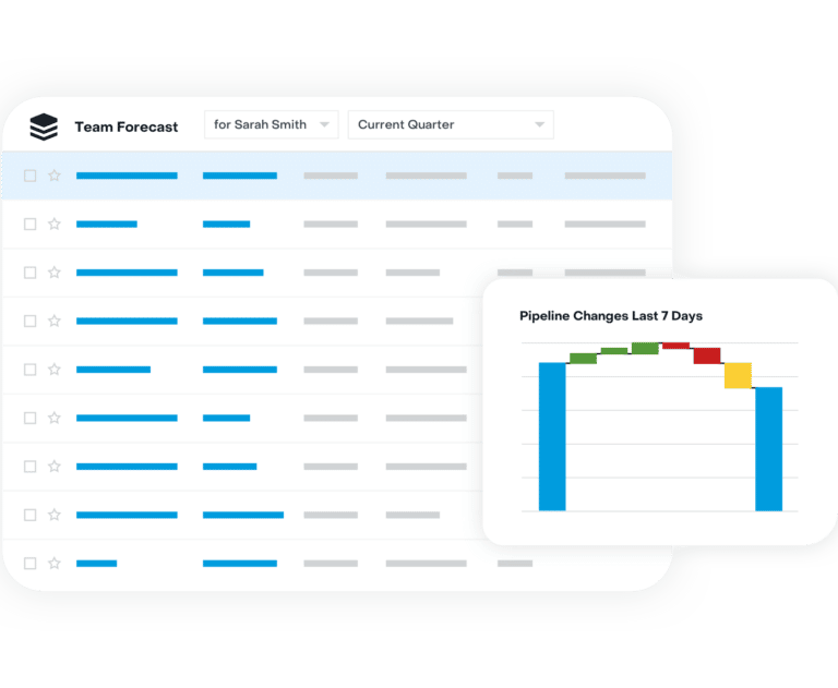 Be Quick and Confident graphic | SugarCRM Enhanced Sales Analytics