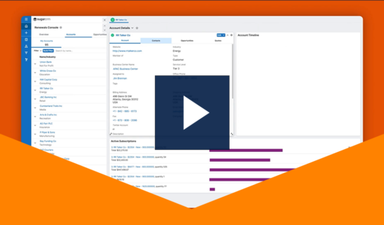 Demo de la plataforma de Sugar