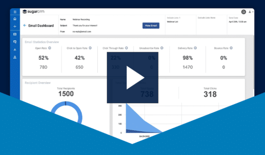 Sugar Market Demo