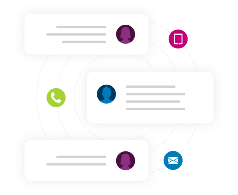 Customer Service Management Console | CX Platform