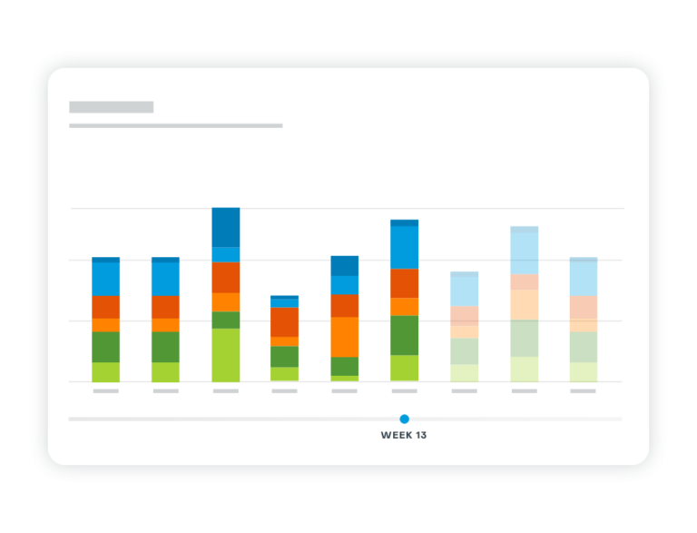 Predictive Analysis Instead of Data Paralysis graphic | CRM for Manufacturing Industry | SugarCRM