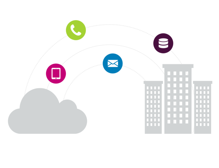 Scale Without Concerns graphic | CRM for IT Industry | SugarCRM