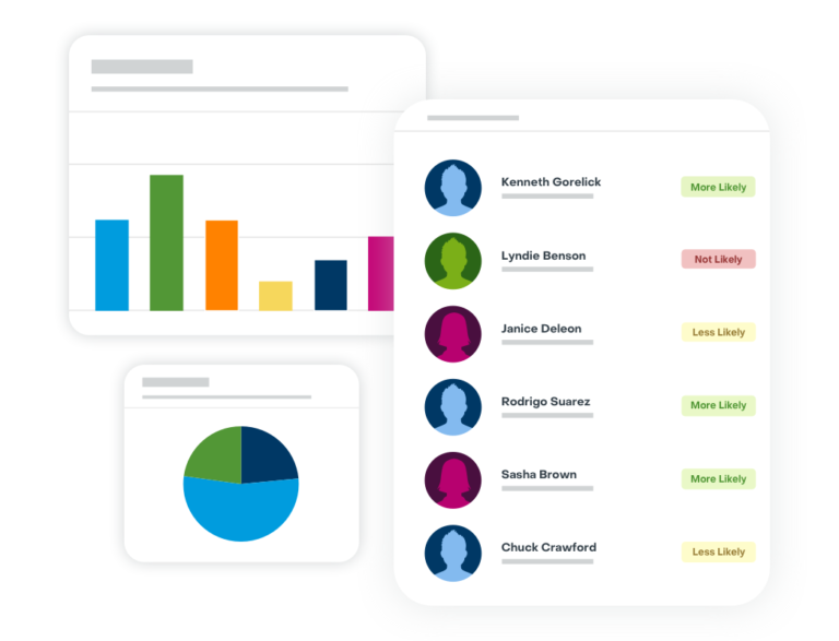 Ditch Reporting graphic | Private Equity CRM | SugarCRM