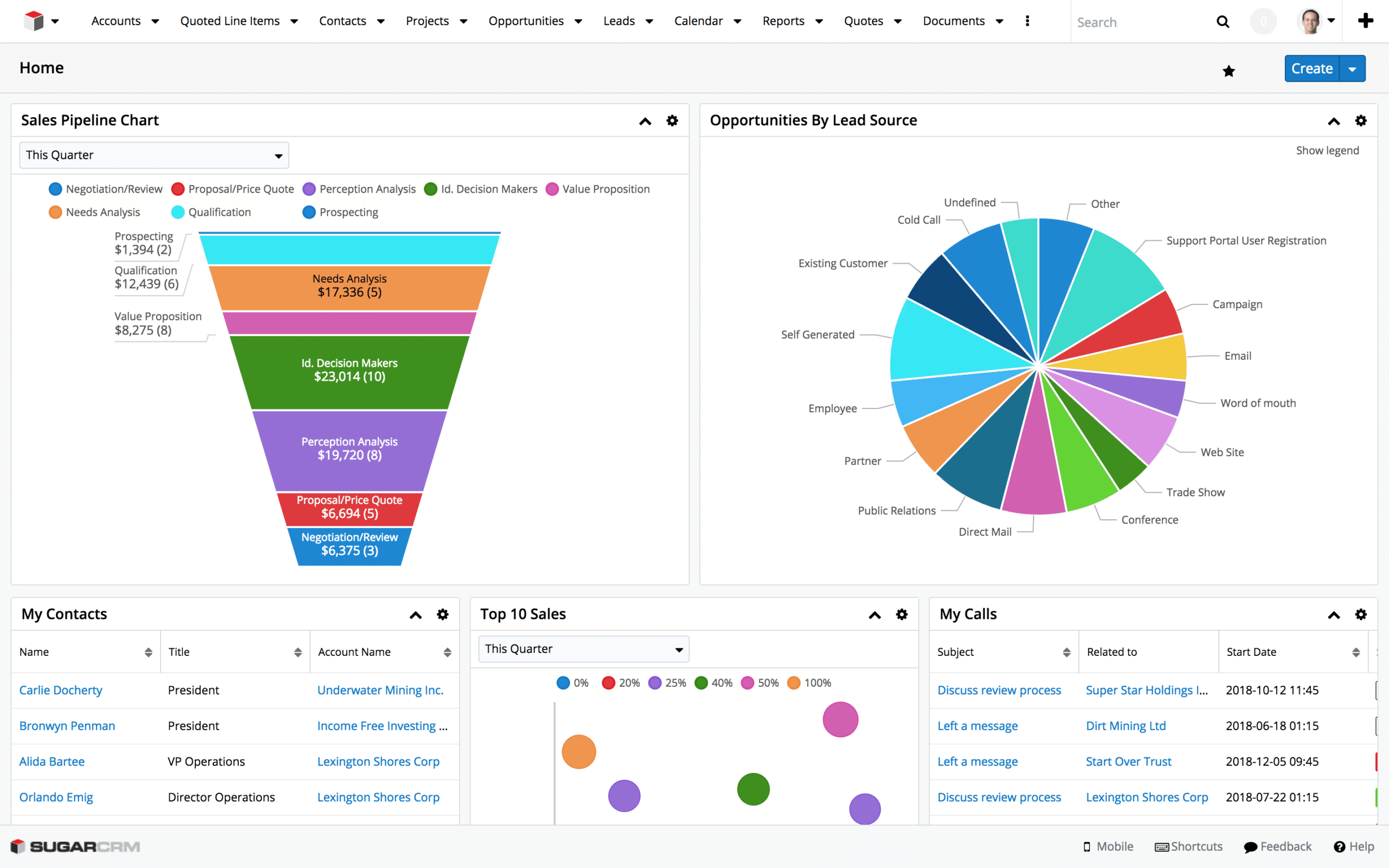 Good News for Sugar On-Premise Customers, a lot of Cool Stuff is Coming your Way