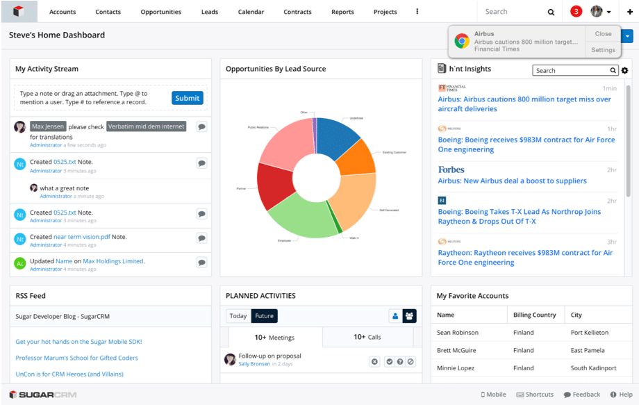 CRM Blueprint Series: Sales Automation Webinar Recap