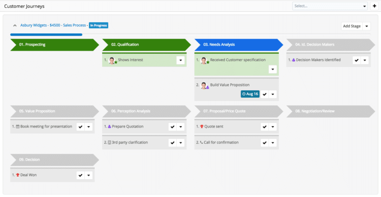 SugarCRM Customer Journey Plug-In dashboard