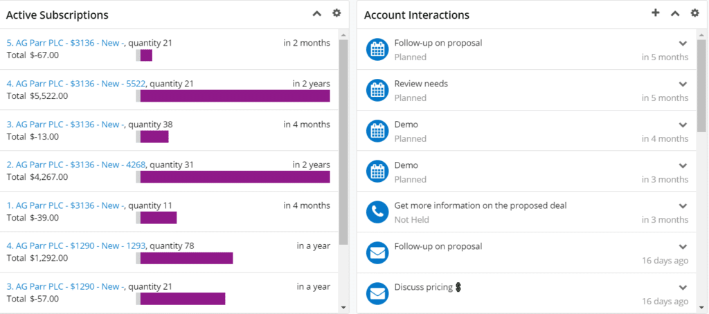 You will have access to all interactions between the account and your sales team.
