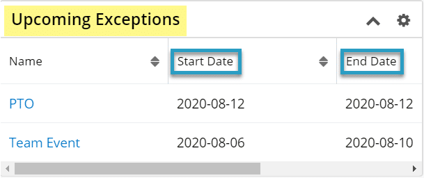 The Shift Exception dashlet lets you manage upcoming shifts.