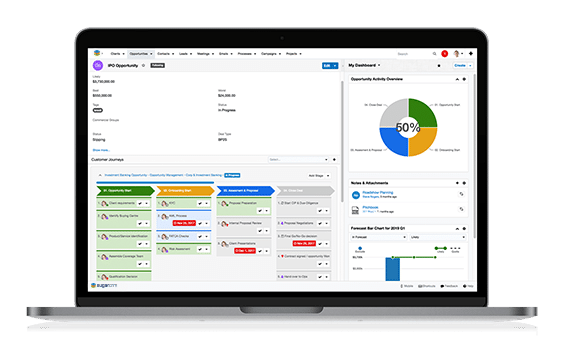 Sugar Sell is also equipped with customer journey mapping capabilities.