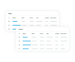 Identify problem areas before they become major issues with robust tracking