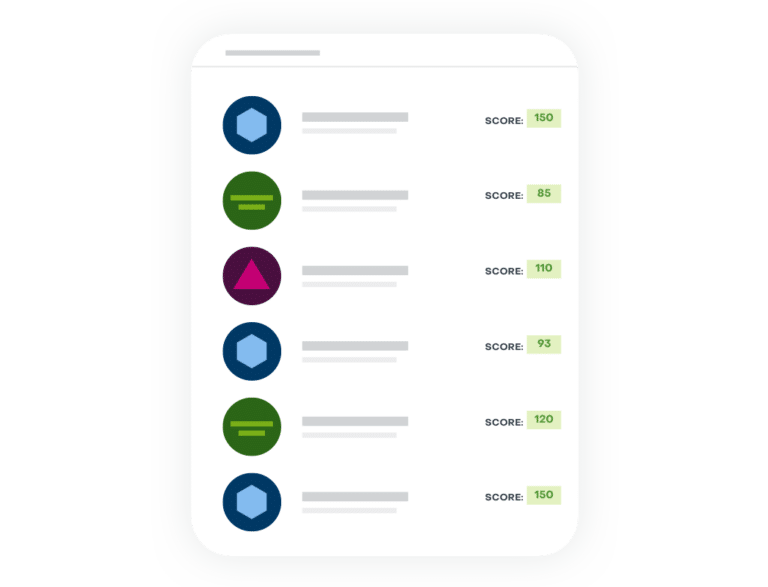 target your prospects using predictive lead scoring