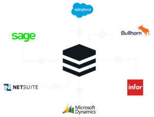 CRM is no longer sales software but encompasses over 100 different software subcategories