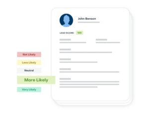 Sugar has focused on bringing to market the first data-fueled AI for CRM that offers extraordinary levels of prediction accuracy