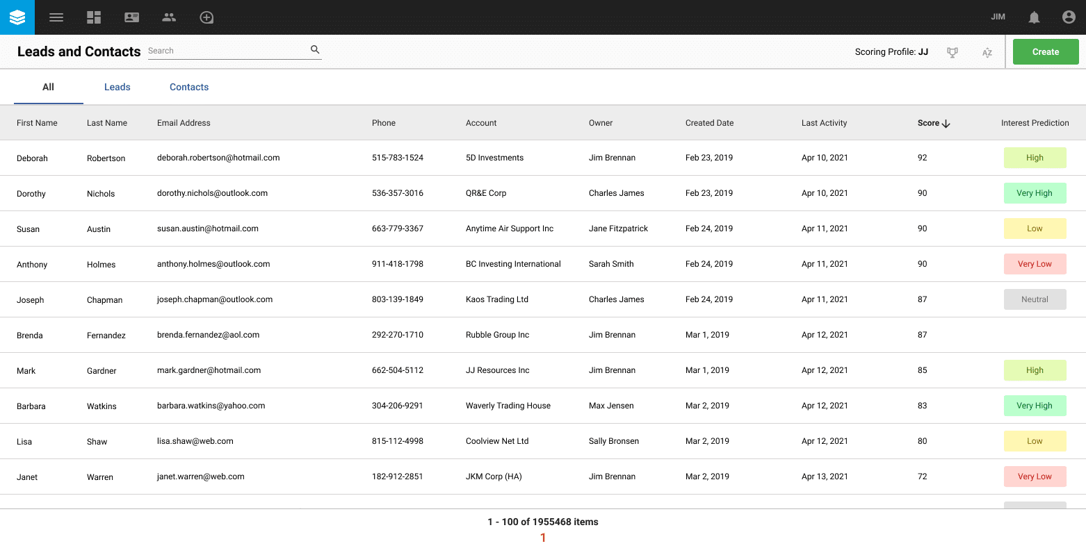 Sugar Market now includes an AI-based predictive score powered by SugarPredict column in the Leads and Record view