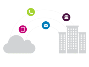 SugarCloud is engineered inside Amazon Web Services (AWS) to leverage the most cutting edge cloud technologies and components, designed to offer optimal performance, reliability, scalability and security for SugarCRM SaaS solutions.