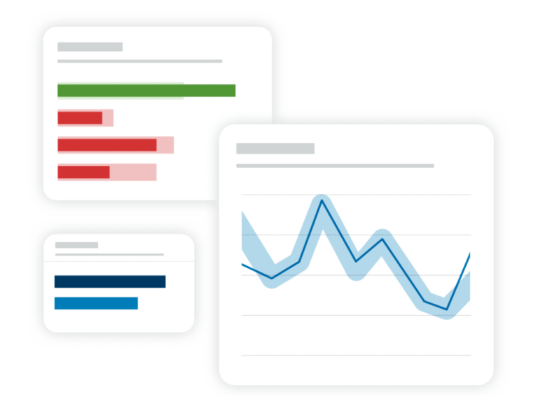 Be Quick & Confident Graphic | SugarCRM Revenue Analytics