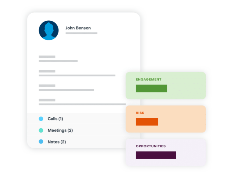 Predict the Future graphic | Financial Industry CRM | SugarCRM