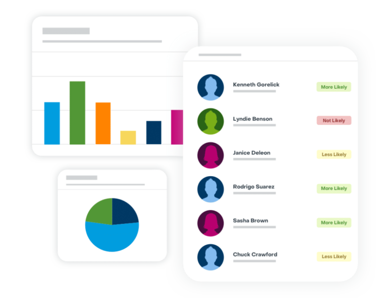 Ditch Reporting graphic | Private Equity CRM | SugarCRM