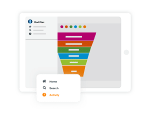  best-of-breed CRM software facilitates captures relevant insights about customers and use them to deliver high quality customer experiences.