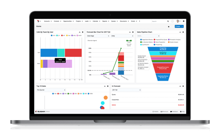 Act Quickly with Real-Time Insights Graphic | CX Dashboards & Reports | SugarCRM