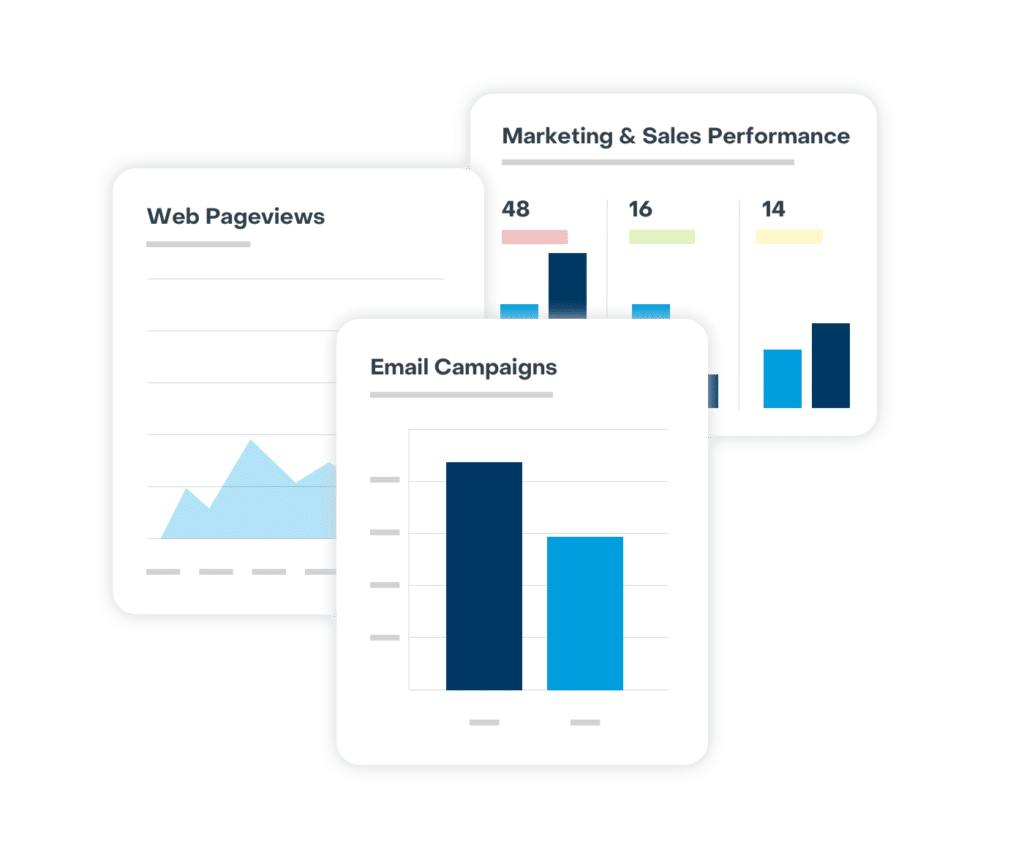 Analyze Performance & Visualize Results graphic | Sugar Market | Marketing Automation Platform