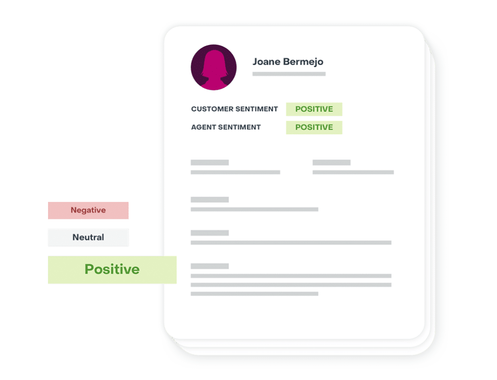 Take Your Customer's Temperature graphic | Sugar Serve | Customer Service Software