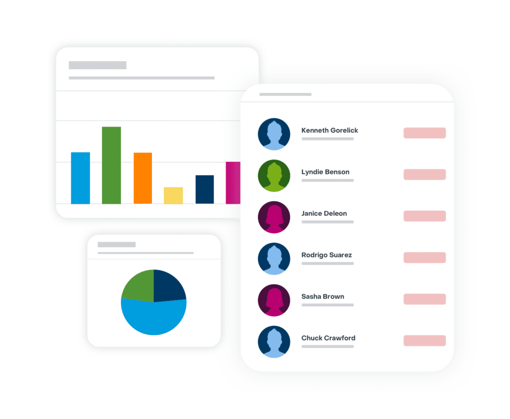 View Performance Without Reporting graphic | Sugar Serve | Customer Service Software