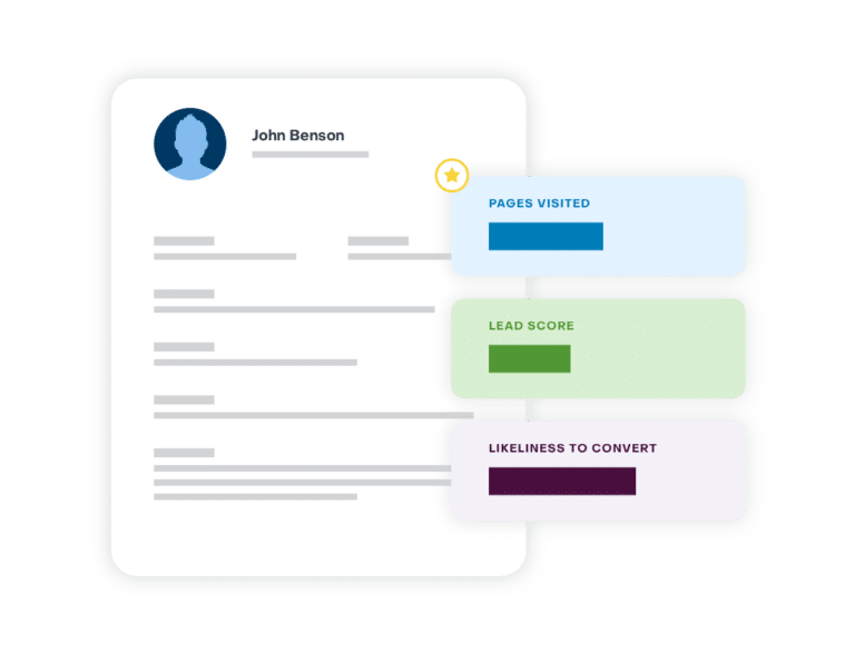 Understand Website Engagement graphic | Inbound Marketing | SugarCRM