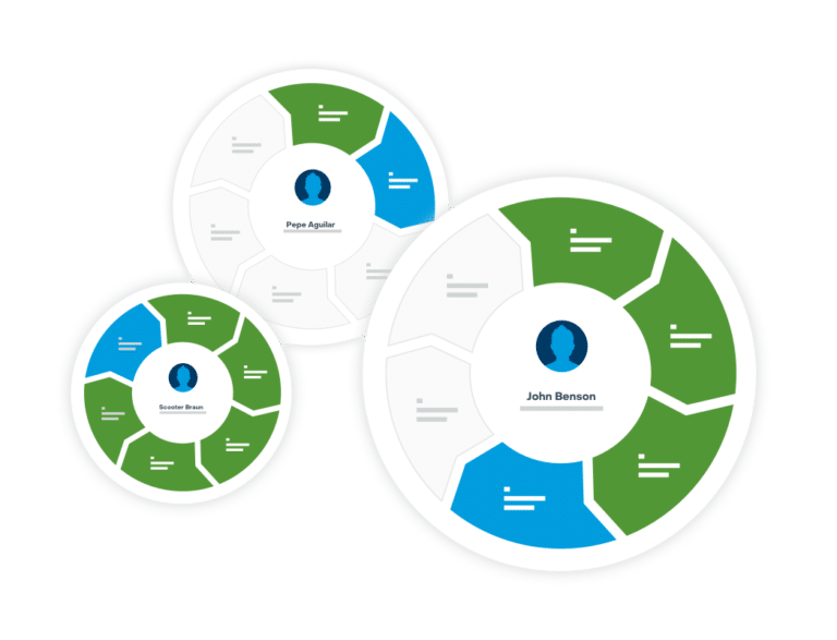 No-Touch Renewals Graphic | Renewals Console | SugarCRM