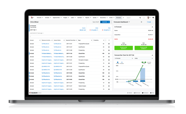 Sales Forecasting Software | CRM for Forecasting | SugarCRM