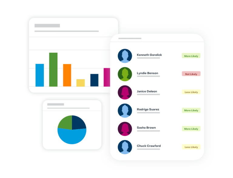 Quit Building Reports graphic | Service Console | SugarCRM