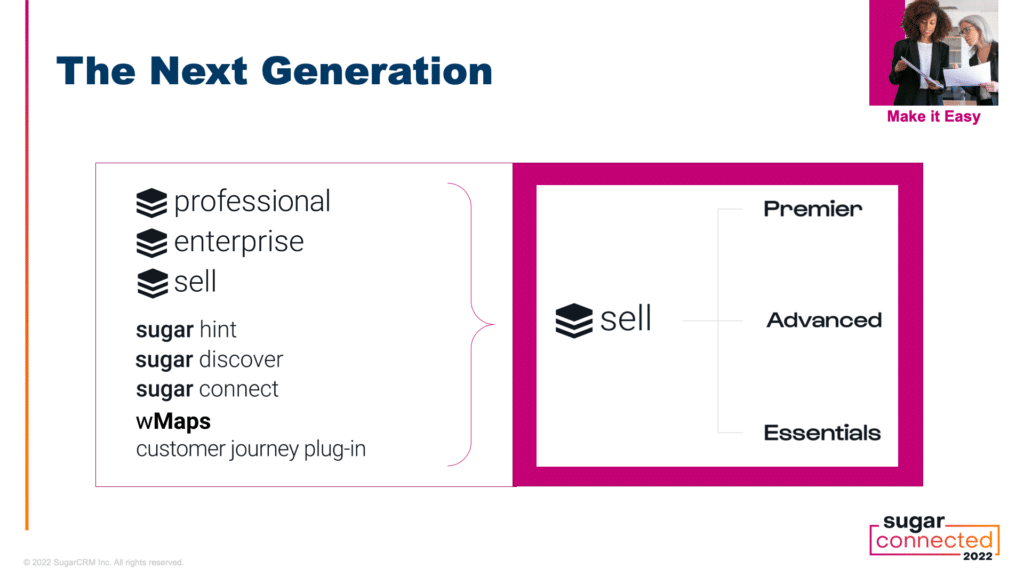 We are simplifying our Sugar Sell CRM portofolio with the new Sugar Sell Editions