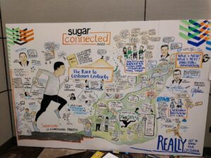 SugarConnected on Tour 2022 was a time for us here at Sugar to show our customers and participants that we hear them