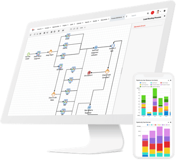SugarCRM workflow software displayed on desktop | Role-Based CRM for Simplicity | SugarCRM