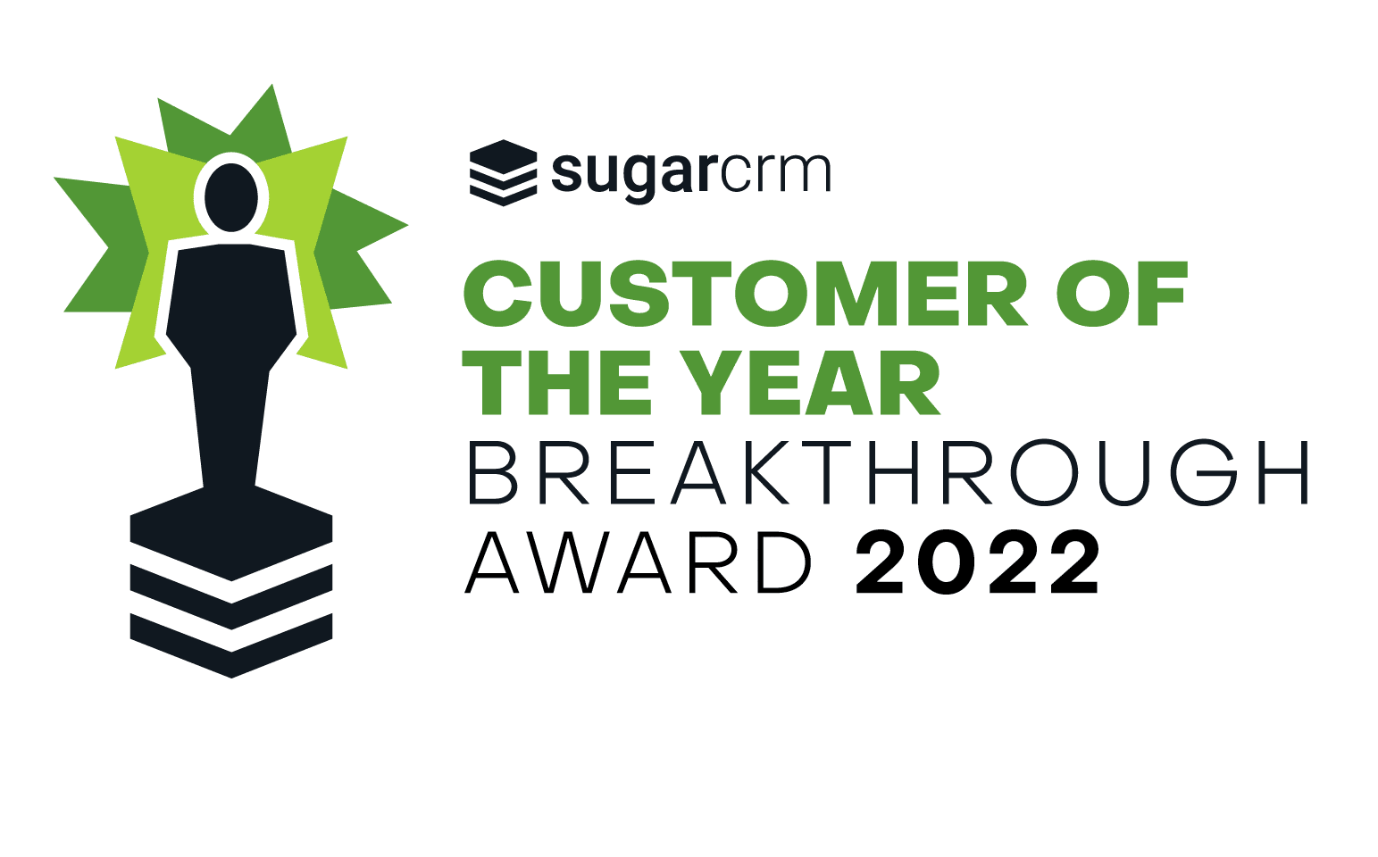 SugarCRM’s 2022 Customer Breakthrough Awards Winners