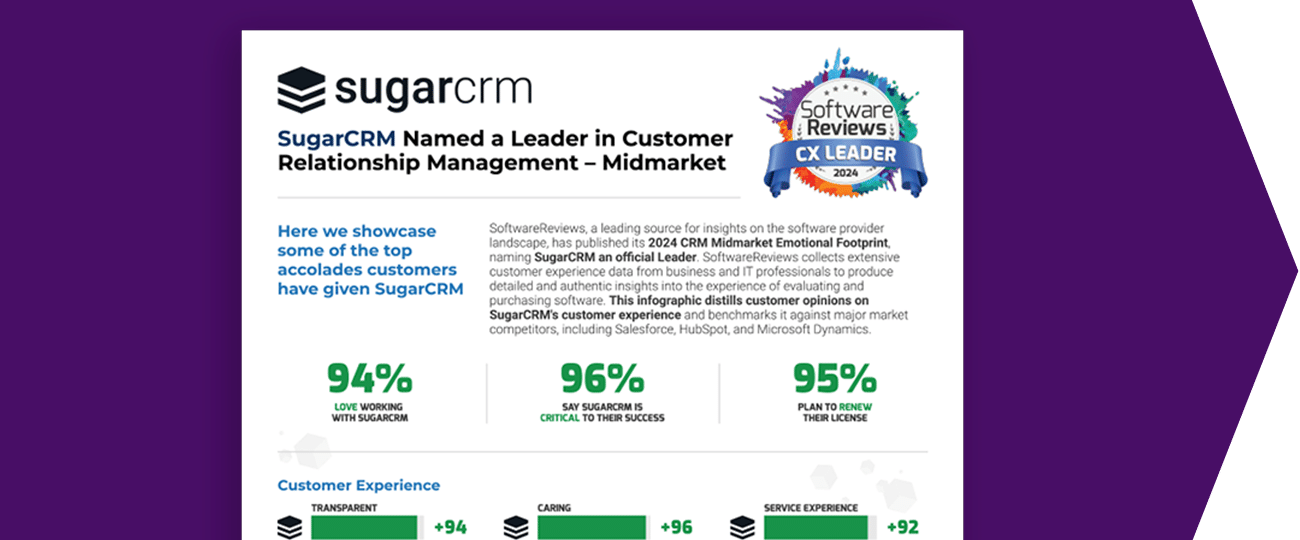 SugarCRM & The Manufacturer: New Research on How Advanced Sales Forecasting is Revolutionizing the Manufacturing Industry