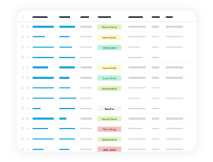 The Future of Sales: Navigating Change with Next-Gen Tools and Intent Data