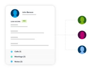 A CRM Evaluation Checklist: What Should You Look For?