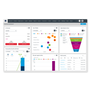 Unlocking Manufacturing Growth: Harnessing Accurate Sales Forecasting for Profitability and Competitive Edge