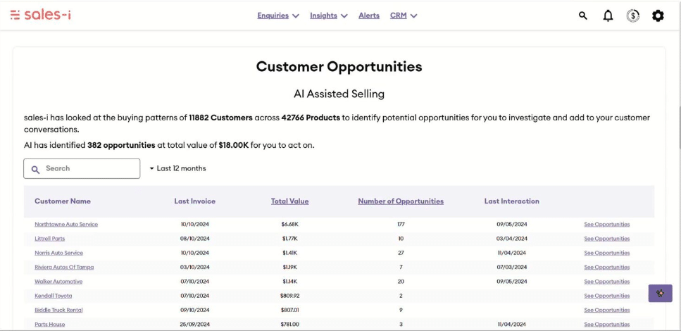 sugarcrm + sales-i proactive notifications