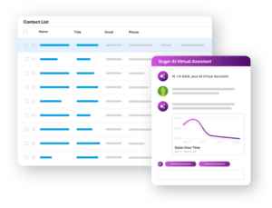 Building Brand Loyalty Through Personalized Experiences with Generative AI
