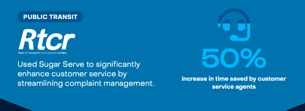rctr sugarcrm australian customer