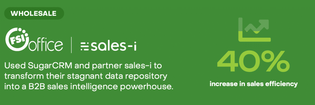 sales-i and sugarcrm fsioffice customer
